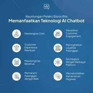 Social Commerce Chatbot Widya Wicara
